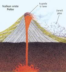 Geotermalni viri so na območju visokega in normalnega geotermalnega gradienta.