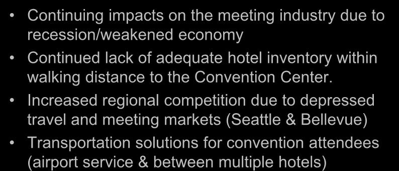 Future Challenges Continuing impacts on the meeting industry due to recession/weakened economy Continued lack of adequate hotel inventory within walking distance to the Convention Center.