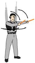 upwards, move and extend arms outward to sides of body and point with wands to direction of next signalman or taxi area Proceed to