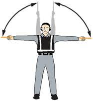 Table C Meaning of Marshalling Signals Definition of Signal (16) Fully extend arms and wands at a 90-degree