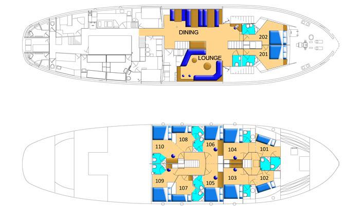 DECK PLAN Cabins #101, 102, 107, and 108 all have one twin bed with a private bath. Cabins #103-106, 109, 110, 201, and 202 all have one double bed with a private bath.