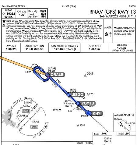 If an Approach entry includes a hold, ForeFlight Mobile will