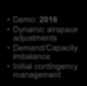 Initial constraint database Build 2 Demo: 2016 Dynamic airspace adjustments
