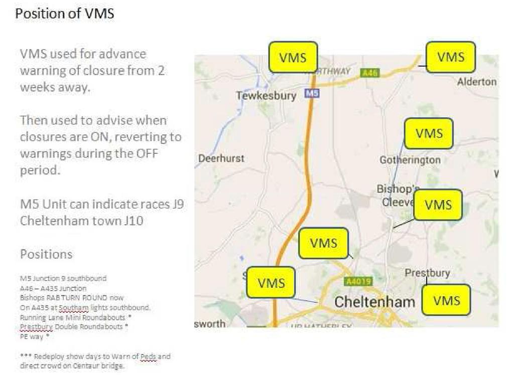 5. VMS Locations: VMS locations and their messages are subject
