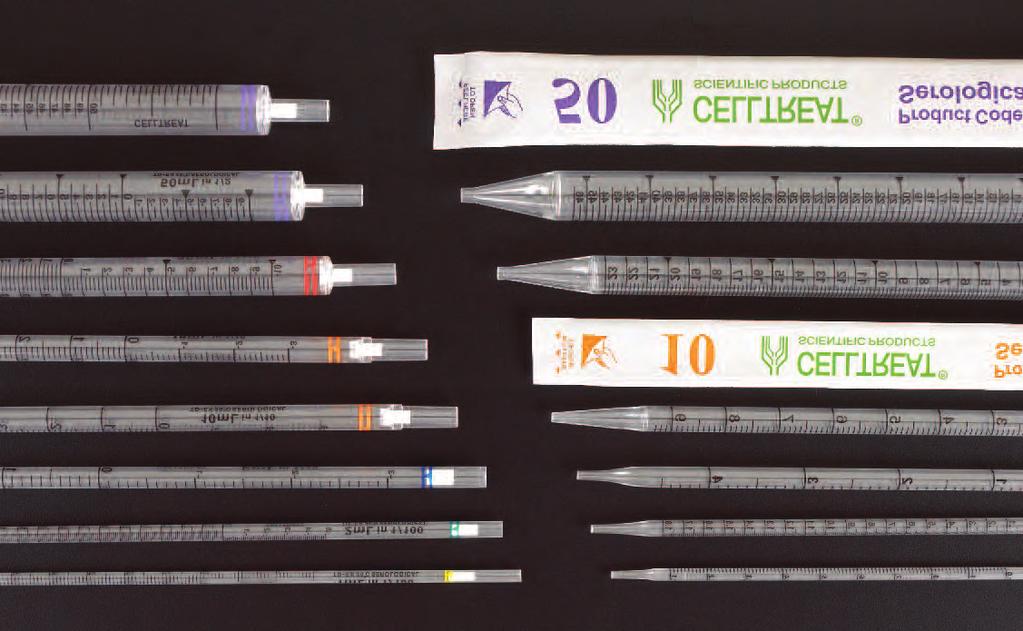 NEW Best Value Serological Pipets NEW Best Value Serological Pipets LOWER COST OPTION! 0mL Standard vs.