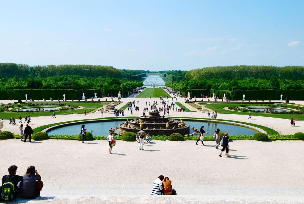 EUROPEAN HISTORY TOUR 24 1430 Visit Arch de triomphe and Champs-Elysees [Own expense optional extra] 1630 Return to