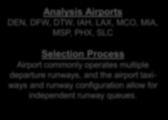 airport taxiways and runway configuration allow for independent runway queues.