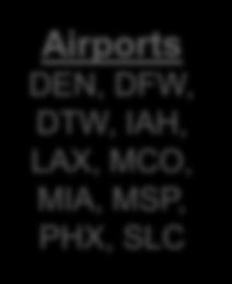 Throughput Airports DEN, DFW, DTW, IAH, LAX, MCO, MIA,