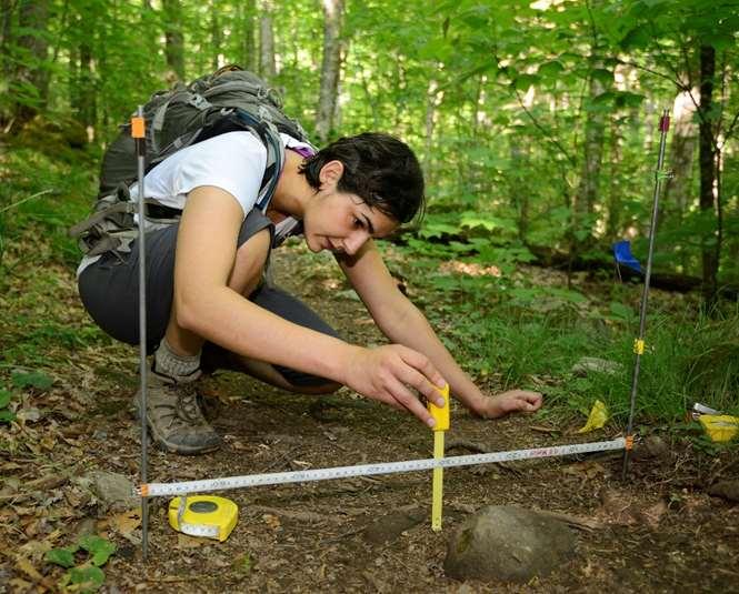 Measuring Soil Loss on Trails Cross-sectional area (CSA)