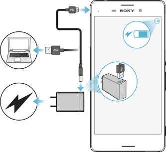 Батерија и одржување Полнење на уредот Секогаш користете оригинален полнач на Sony и USB кабел наменет за специфичниот модел на Xperia.