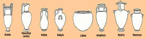 The pottery had different shapes for different functions.