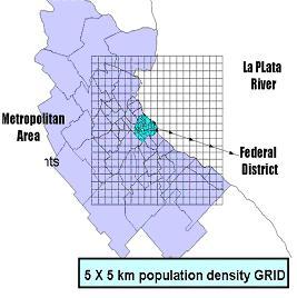 Requirements Level III : Distribution of population Argentina (2005): 38,600,000 inhab. Whole Country Area: 3,761,274 km 2 Density: 10.2 pers.