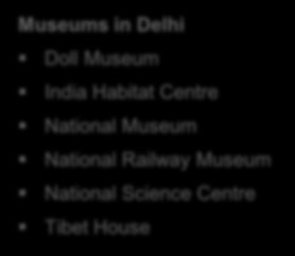 CULTURAL INFRASTRUCTURE Delhi s rich history is reflected in its forts, monuments, palaces, gardens & bazaars created by its rulers during different periods of their occupation.