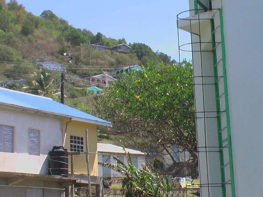 Bequia, St Vincent and the Grenadines Benefits Water available to community More time available for productive work More water available for ecosystems Technology transfer Adaptation Measure