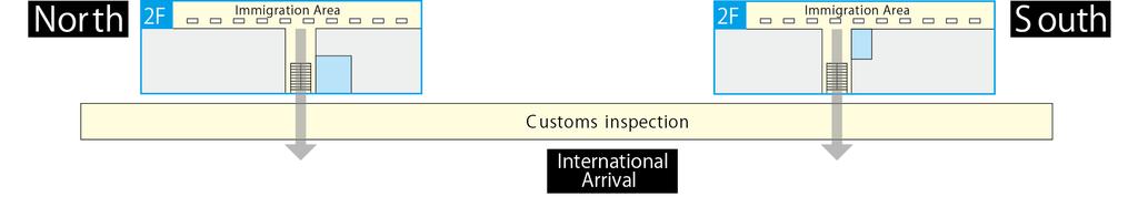 each, South & North, International Arrival Area ANA