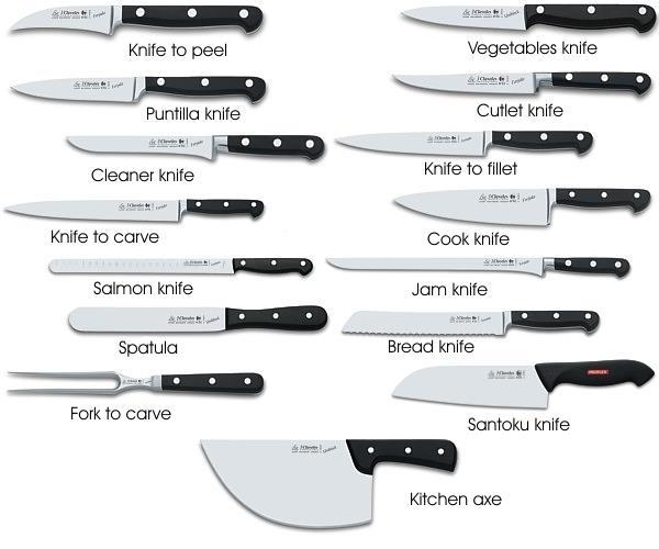 Using a knife properly will prepare your food better and be safer in the kitchen.