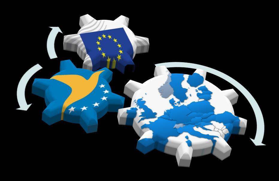 Coordination & Cooperation Steering and coordination of EU