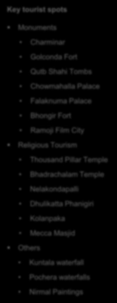 5 KEY INDUSTRIES TOURISM (2/3) Key tourist spots Monuments Number of domestic tourist arrivals in Telangana (million) Charminar Golconda Fort Qutb Shahi Tombs Chowmahalla Palace Falaknuma Palace