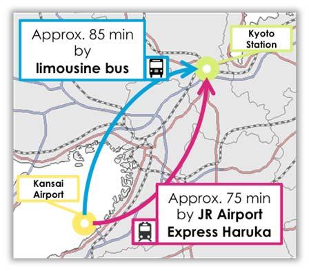 Itinerary Arrival in Kyoto, Japan [Take the limousine bus or Haruka Airport Express train from KIX to Kyoto Station] Wednesday November 14 Welcome drinks and snacks Group welcome