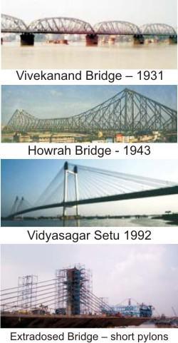 Design and Construction Features of Nivedita Bridge Prof S S Chakraborty FNAE, Managing Director, Consulting Engineering Services (India) Private Limited, New Delhi.