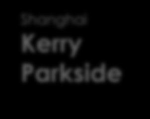 Jing An Kerry Centre Shanghai Kerry Parkside GFA(100%)* 2.9Ms.