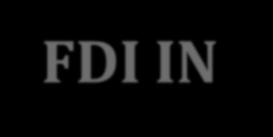 FDI IN MONTENEGRO Total inflow of FDI in Montenegro in 2015 was 757 million - 259 million more than in 2014.
