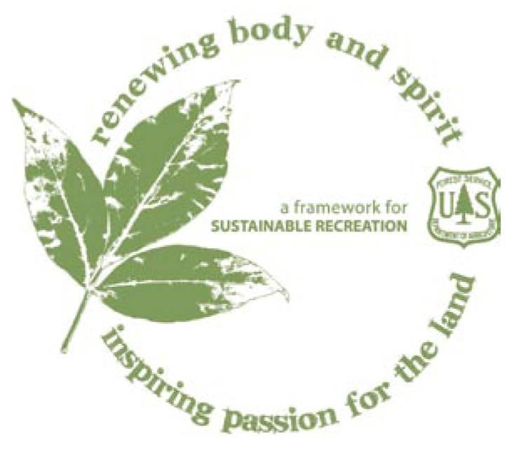 SUSTAINABLE RECREATION FRAMEWORK What the heck is Sustainable?