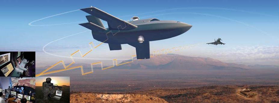 Barracuda Barracuda is the EADS UAV Technology Demonstrator for.