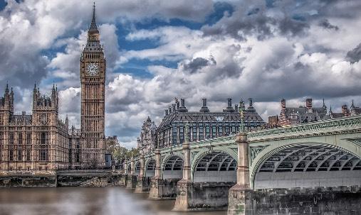 of London s highlights: Big Ben, the Houses of