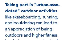 National Kids Survey Favorite activity % Just playing outdoors or hanging out 25.2 Playing/practicing team sports 21.9 Biking, jogging, walking, skate boarding, etc 18.