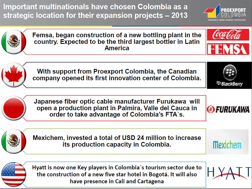 1. COLOMBIA: INVESTMENT