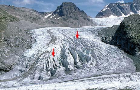 Longitudinal & Splaying Crevasses Compressive Flow Snout of Glacier Longitudinal crevasses on Persgletscher, Grisons, Switzerland. Photo J.