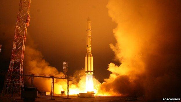 December 2013 Lift-off for first Global Xpress