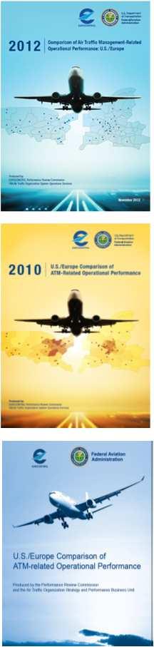 airspace, average flight length ) US controls approximately 59% more