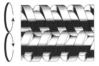 2.Teorijski dio Slika 3 Dvopužni ekstruder sa suprotnim okretajima puža (Riaz, 2000) S obzirom na poziciju puževa i njihov smjer rotacije moguća su četiri osnovna