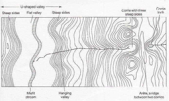Glacial Landforms on Maps Landuse in Glaciated Uplands Hill-sheep farming. The slopes are unsuitable for farm machinery.