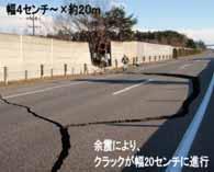 2. Current Status of Reconstruction and Recovery Recovery (1) The Tohoku Expressway