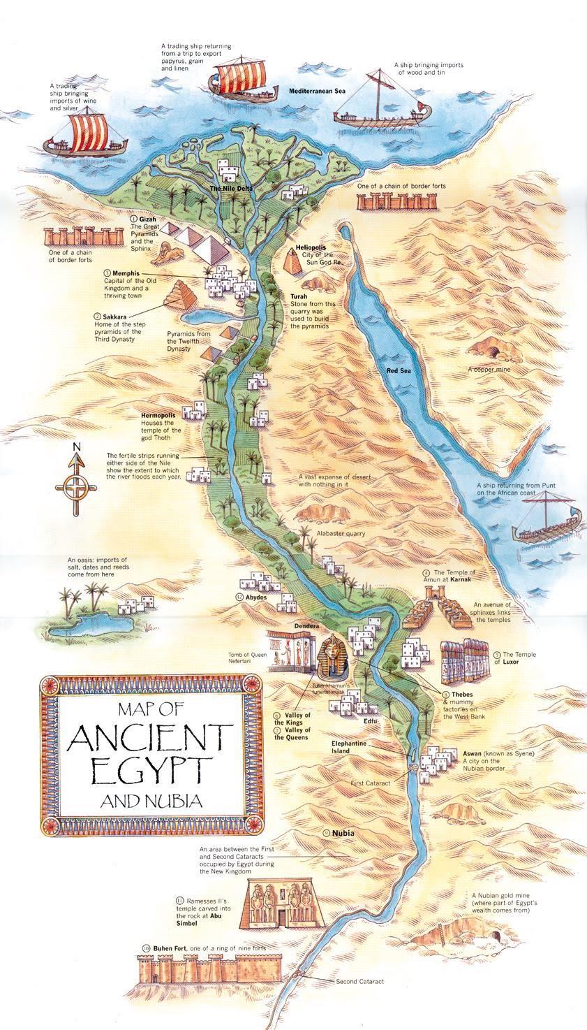 IV. Environmental Factors and the Early Settlement of Canaan (7.4) D. Environmental Factors and Human Settlement in Canaan 1. Main source of fresh water was the Jordan River 2.