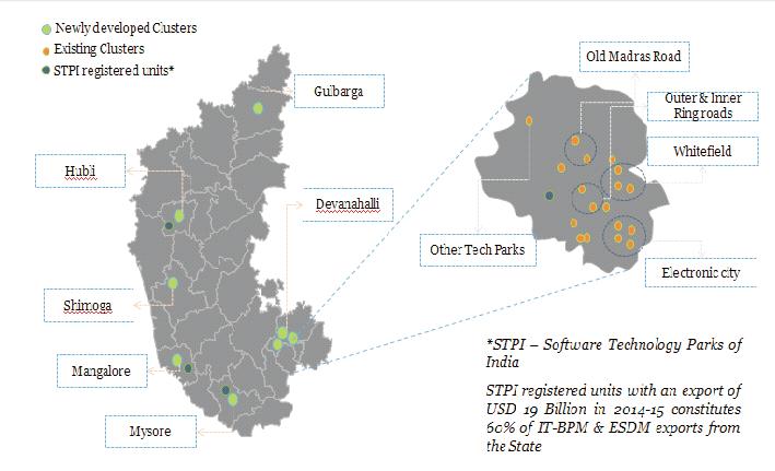 IT Clusters in Karnataka Source: Government