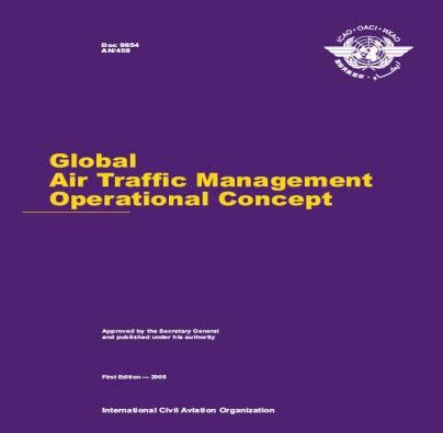 Air Navigation Implementation Overview Global ATM Operational Concept RPBANIP The Global Air Traffic Management System Operational Concept; Doc 9854 describes how an integrated