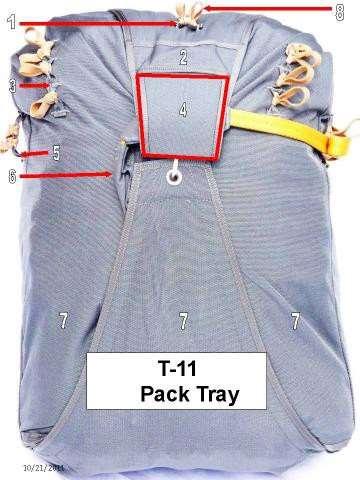 PACK TRAY
