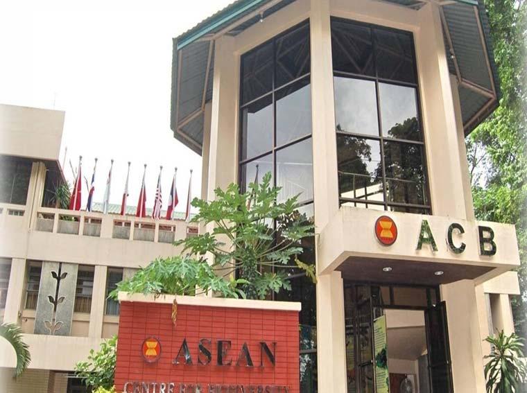 The ASEAN Centre for Biodiversity (ACB) Established in 2005 Intergovernmental Organization Facilitate regional