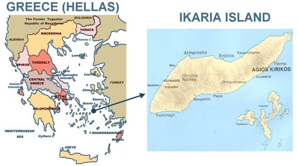 Why Ikaria?