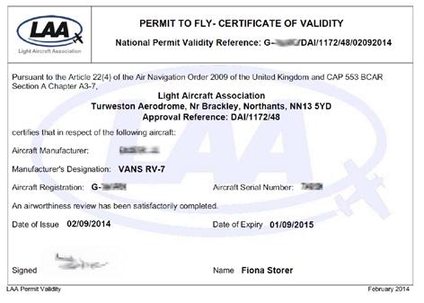Certificate of Validity (A5-sized, expires annually, issued by CAA via LAA) [Note that