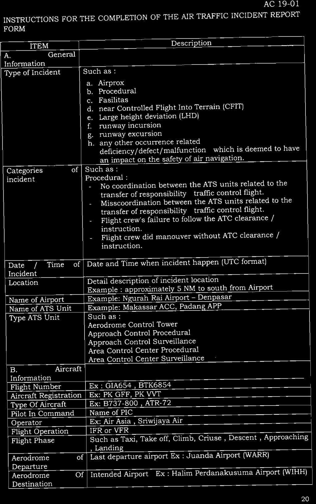 INSTRUCTIONS FOR THE COMPLETION OF THE AIR TRAFFIC INCIDENT REPORT FORM ITEM A.