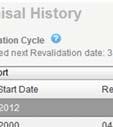 to your current Revalidation Cycle click on