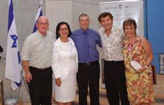 (center). Yad Vashem Needs Your Support!
