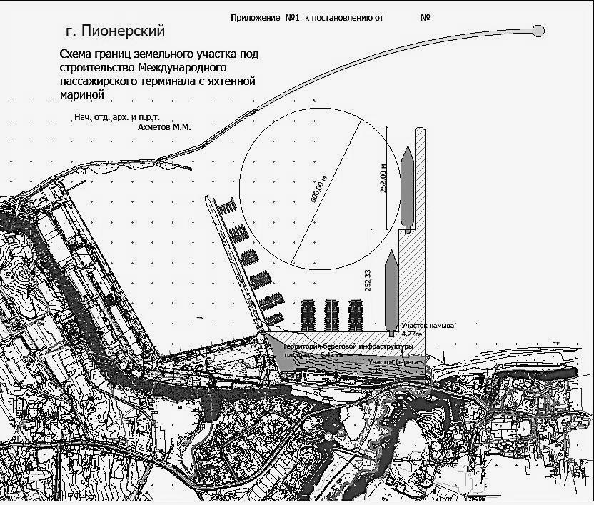 Scheme of the land section reserved for construction of the international passenger terminal and marina