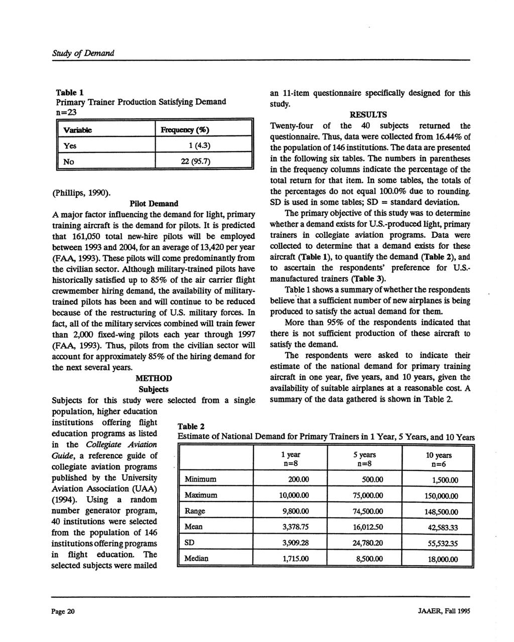 Journal of Aviation/Aerospace Education & Research, Vol. 6, No. 1 [1995], Art. 5 Table 1 an 11-item questionnaire specifically designed for this Primary Trainer Production Satisfying Demand study.