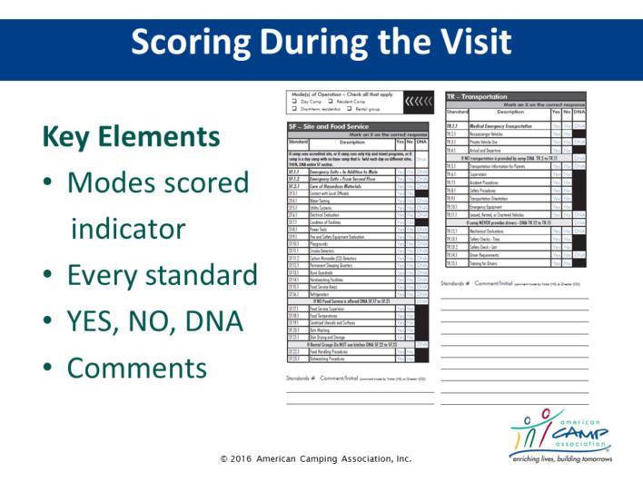 Scoring the Standards Explain: After the tour of camp on visit day, you and the visitors will sit down and begin scoring the standards.
